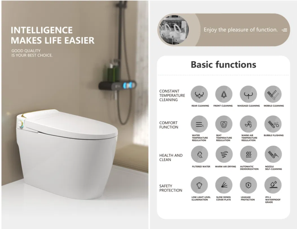 smart Toilet